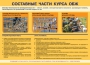Комплект плакатов "Основы безопасности жизнедеятельности" - fgospostavki.ru - Калуга