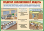 Комплект плакатов "Защитные сооружения ГО" (без обложки) - fgospostavki.ru - Калуга