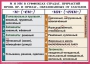 Комплект таблиц. Орфография и пунктуация 6-7 класс - fgospostavki.ru - Калуга