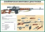 Комплект плакатов "Огневая подготовка" (10 плакатов) - fgospostavki.ru - Калуга