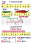 Комплект таблиц по математике для начальной школы. Математика 1 класс - fgospostavki.ru - Калуга