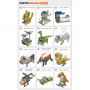 Робототехнический набор ROBOTIS DREAM II Level 1 Kit - fgospostavki.ru - Калуга