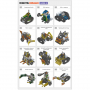 Робототехнический набор ROBOTIS DREAM II Level 5 Kit - fgospostavki.ru - Калуга