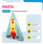 Бизиборд «Ракета» - fgospostavki.ru - Калуга
