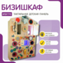 Бизишкаф «№1» - fgospostavki.ru - Калуга