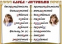 Комплект таблиц "Словарные слова" - fgospostavki.ru - Калуга