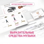 Слушание музыки. 1 класс. Выразительные средства музыки - fgospostavki.ru - Калуга