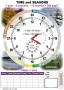 Комплект таблиц "Время" на английском языке - fgospostavki.ru - Калуга